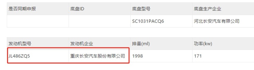 长安全新皮卡申报图曝光、吉利嘉际L官图发布…