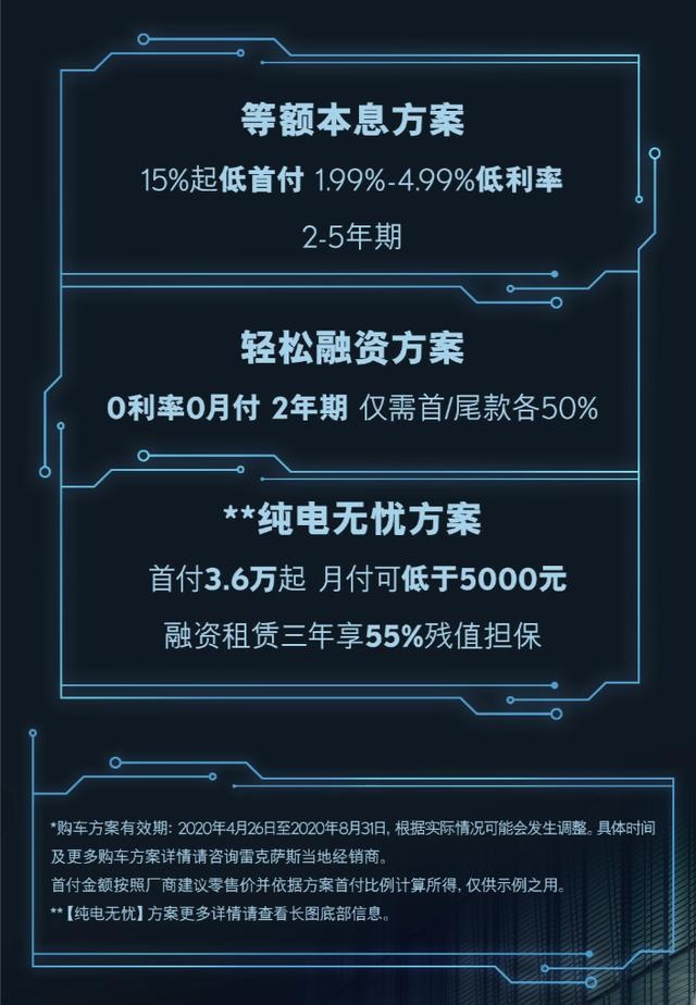 售价36.2万起，NEDC续航400km，全新UX300e