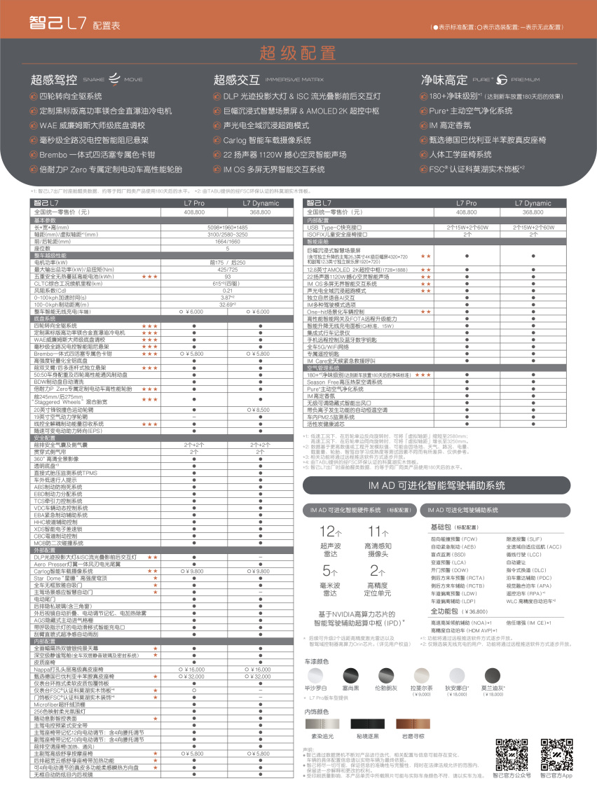 智己L7上市，两款车型，售价36.88万与40.88万元