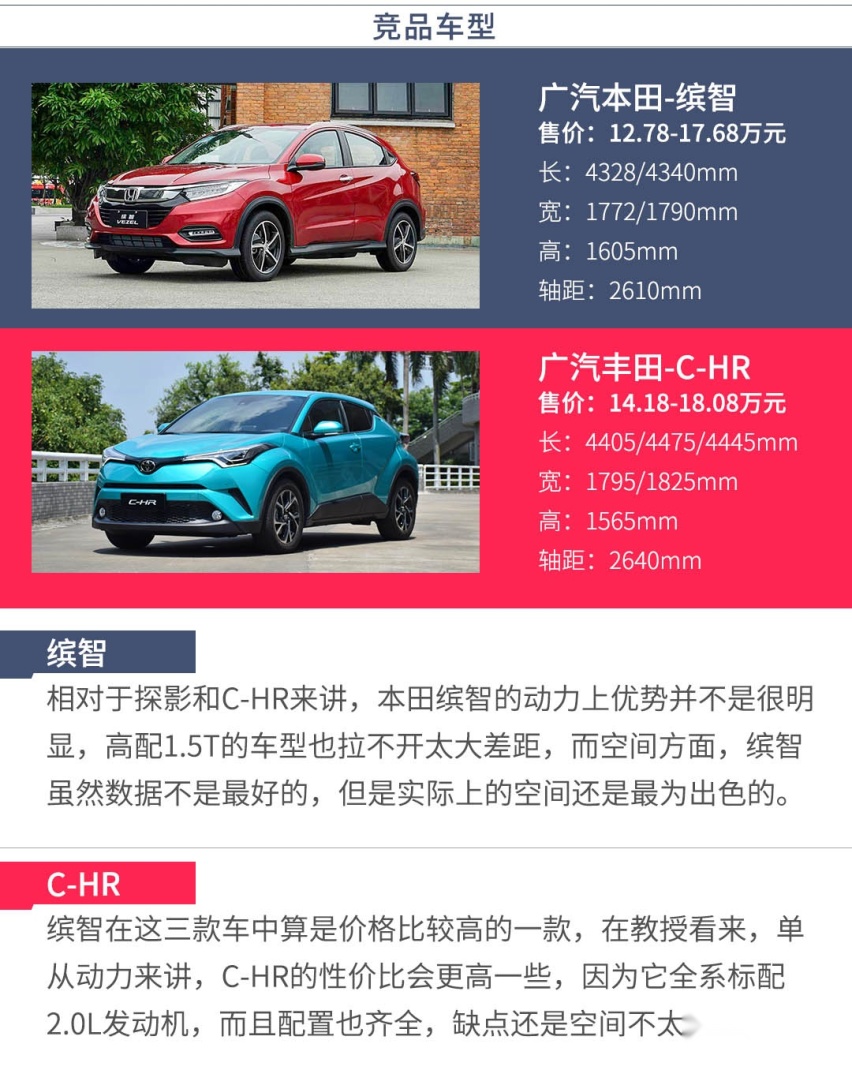 7款车型8种颜色任你选，11.49万起大众SUV怎么买最值？