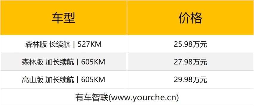 2023成都车展丨大家庭豪华电动MPV 大家7上市售25.98万元起