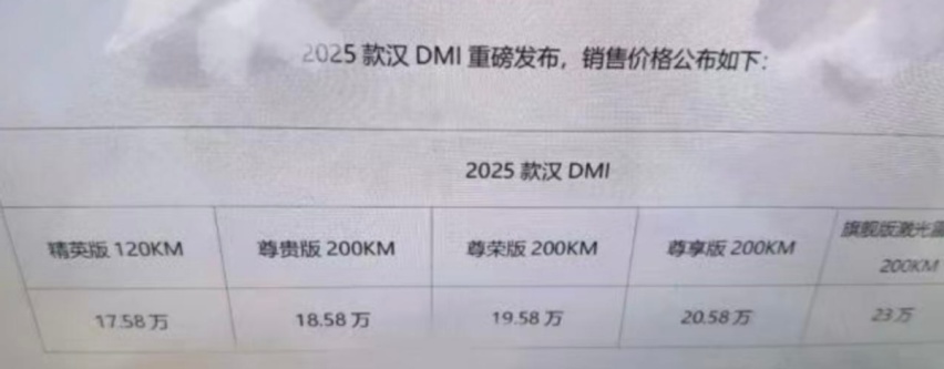 实车曝光！底盘升级，搭5代DM-i技术，新比亚迪汉最快月底上市？