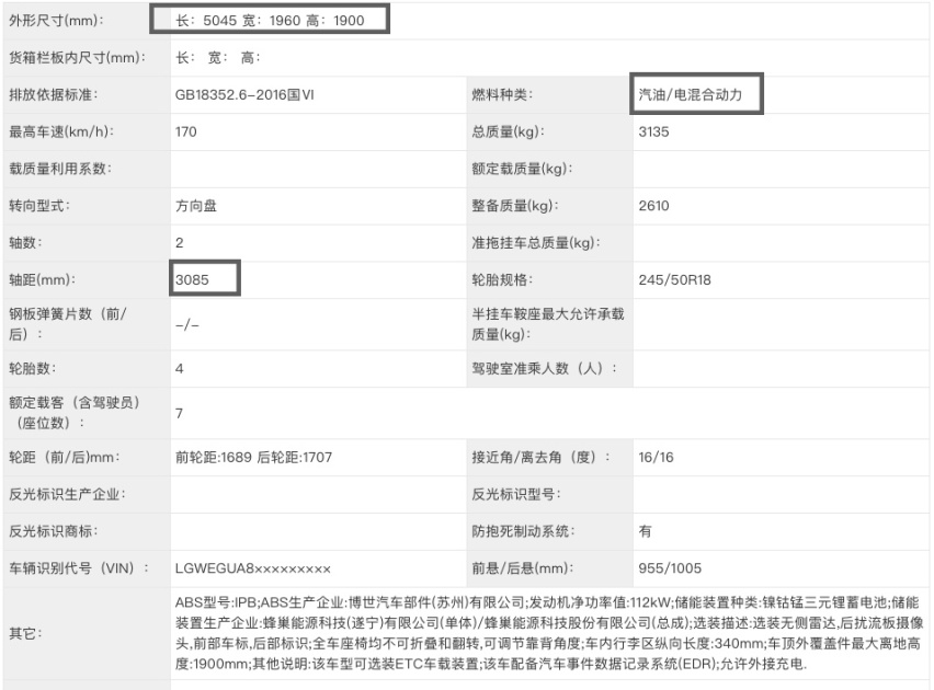 长城终于造MPV！魏牌高山要来了，车长5米轴距3米，25万能大卖？