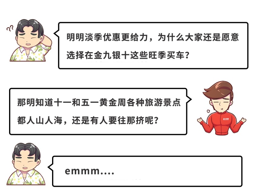 赚钱不易，到底一年中啥时候买车最便宜？