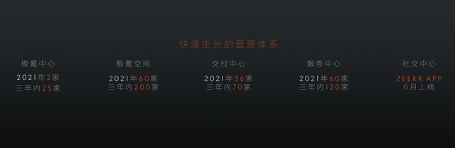 吉利旗下极氪001即日开启预定，售价28.1万元起