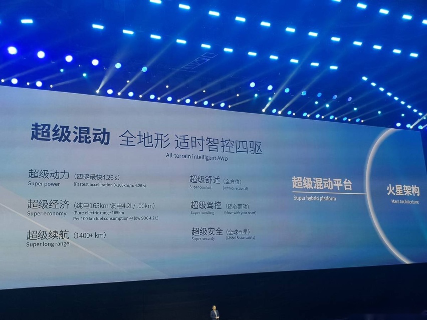 决战新能源，奇瑞要做智能化普及者？