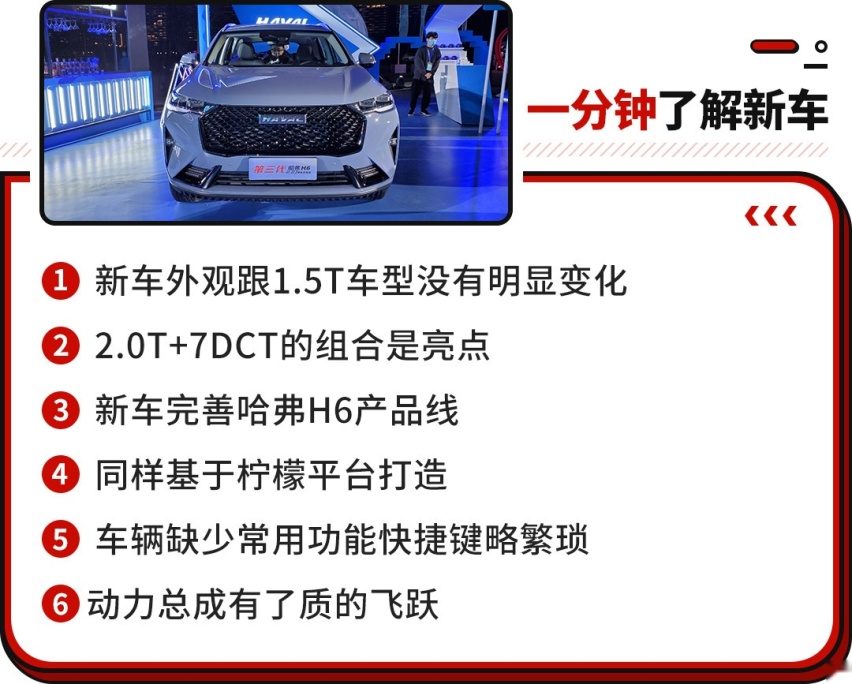 第三代哈弗H6 2.0T正式上市，13.69万起还带四驱系统