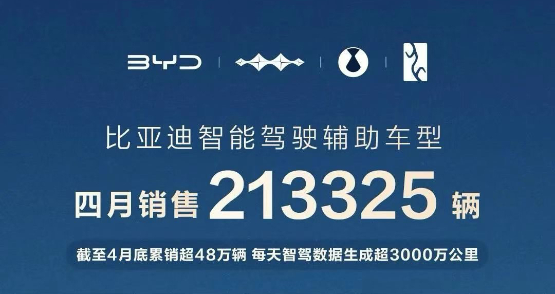 4月智驾辅助车型销量出炉，比亚迪全民智驾战略成效显著