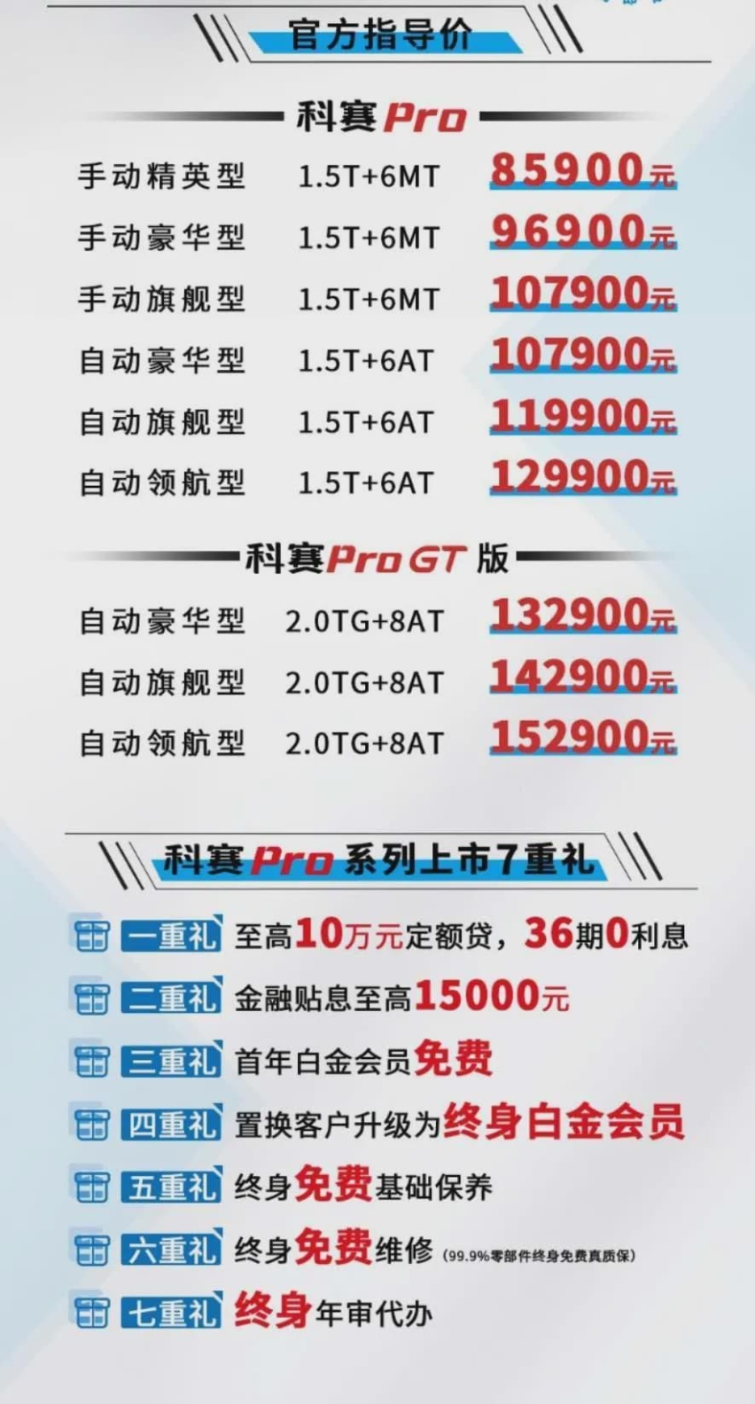 8.59万元起！长安欧尚科赛Pro/科赛Pro GT上市