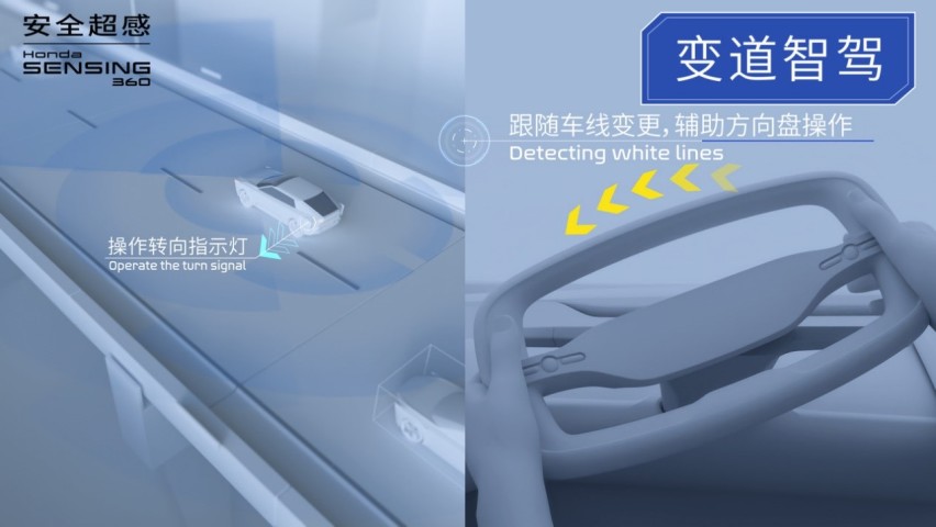 新款概念车首秀 Honda e:N2 Concept正式发布