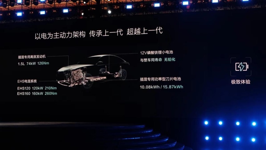 从无人之境走向无人之境！比亚迪第五代DM技术凭啥扼喉燃油车？