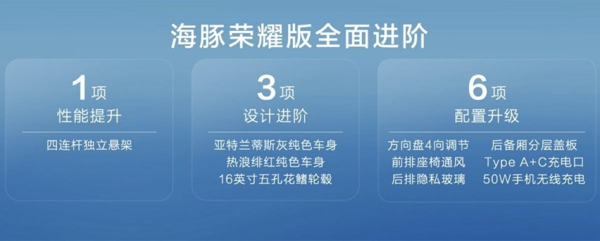 998再现！比亚迪海豚荣耀版宣布上市，有独立悬挂了！