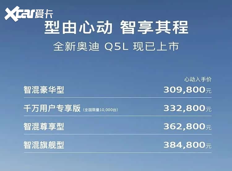 奥迪A6L的大幅降价，撕开一汽奥迪的转型伤疤