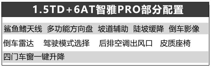 吉利博越PRO配置曝光 共推六款车型/标配GKUI车载系统