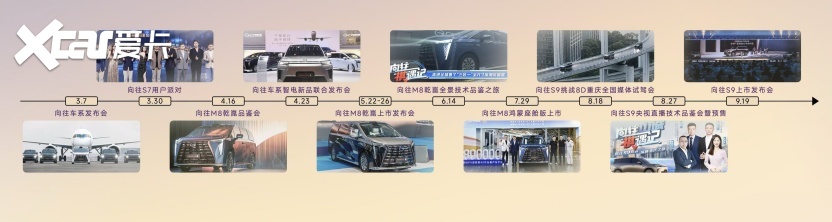 4【新闻稿】Momenta最新的R6飞轮大模型，将首批在传祺向往S7上车！650.png