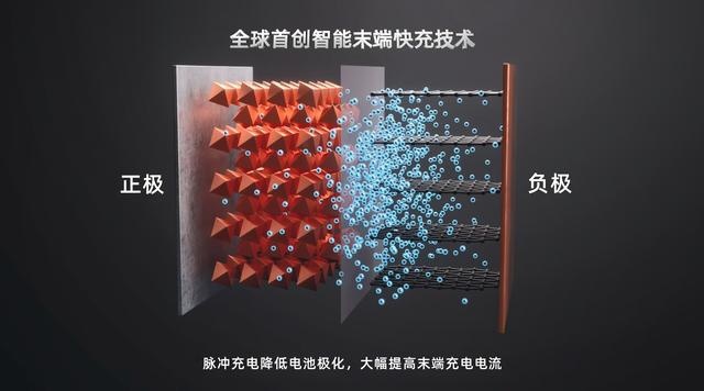 友商们，比亚迪又发新车了！海狮07EV厉害在哪？