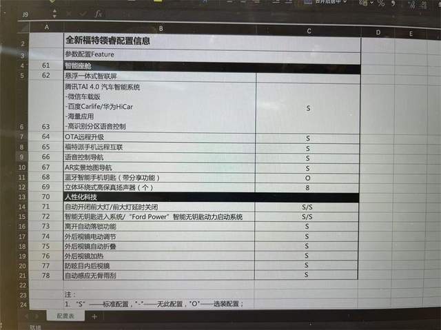搭载强智能配置 福特领睿比肩新势力