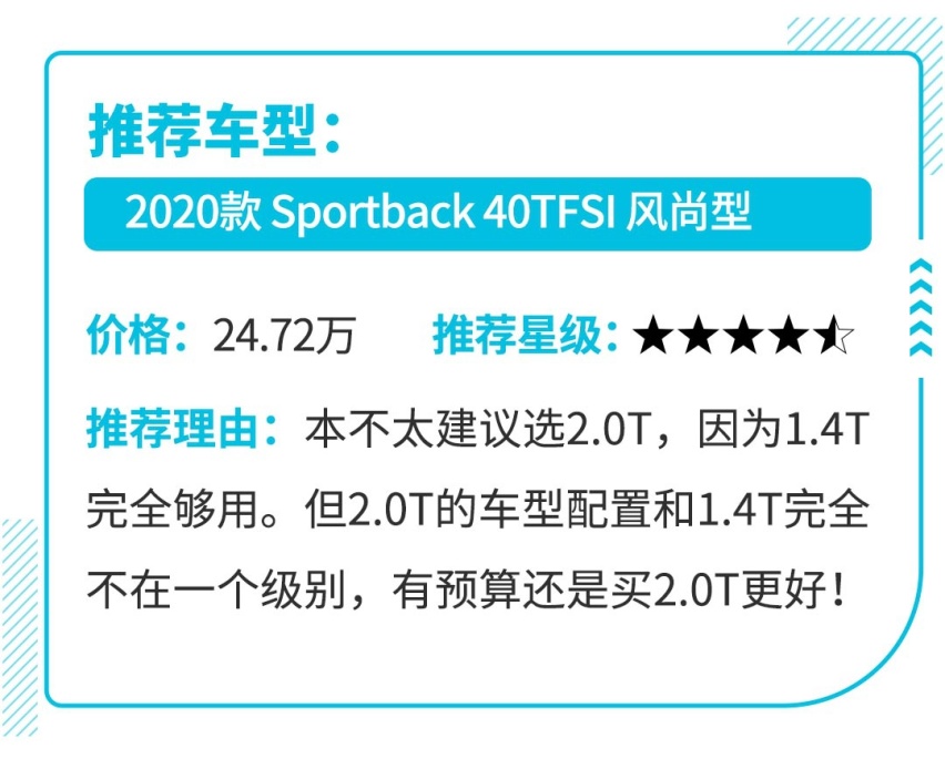淡季购车好时机 最高优惠超5万块！这几款车适合抄底
