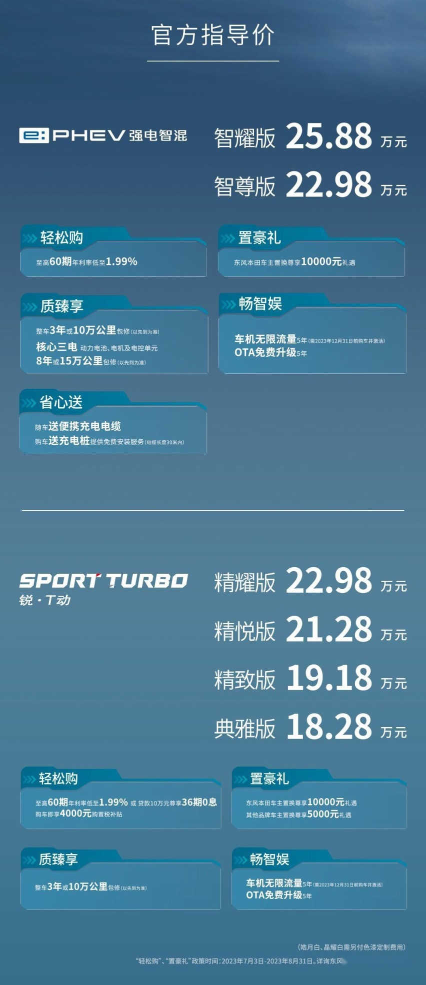等了一个多月后，英仕派卖得比雅阁还贵