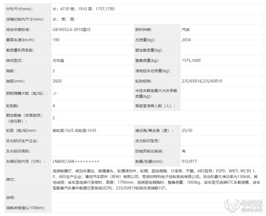 从内到外焕然一新，全新一代北京BJ30申报图曝光