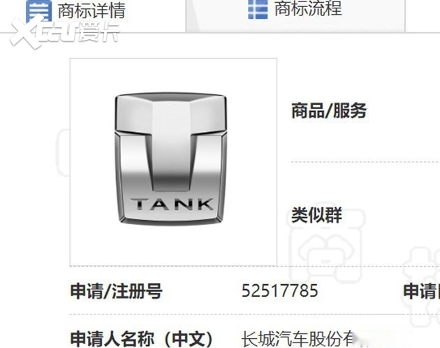 于上海车展公布 坦克将成为长城独立子品牌