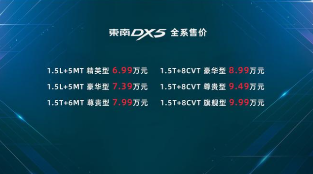 新车资讯：东南DX5上市，最低售价6.99万，誓与宝骏分杯羹