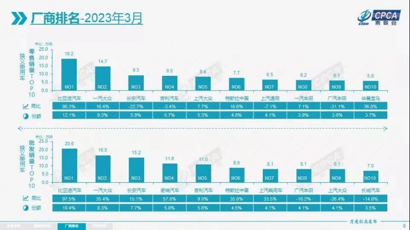 绿牌将在2年内取消!全新日产逍客将搭奔驰同款1.3T