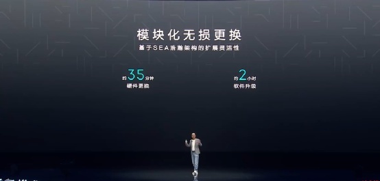 极氪拉仇恨！为车主免费升级8155芯片！新车ME版同步发售