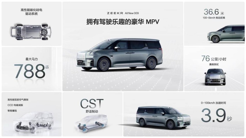 全新极氪009香港上市，要做新时代最好的MPV？