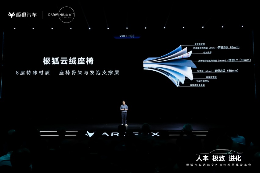 北极星平台首发！极狐汽车技术大成达尔文2.0体系发布