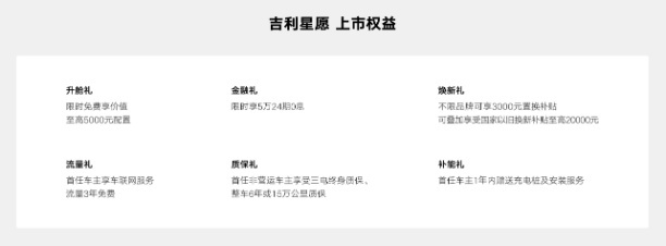 吉利星愿！6.98w买到就是赚到啦！