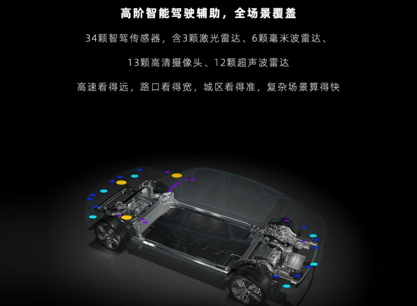 华为阿维塔：国家队下场，制造属于中国人的电动车