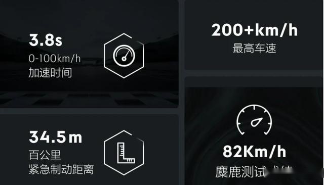 与吉利平起平坐的极氪 能否在新能源市场大干一场？