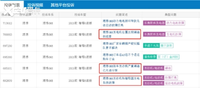 新能源汽车画饼，讲故事、放卫星不行了，潮水后谁在裸泳？
