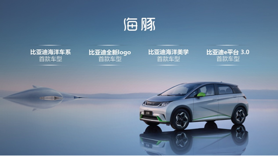 为海洋车系打样，9.68万元-12.48万元，比亚迪海豚预售正式启动