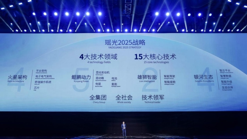 奇瑞汽车获三大国际盛会官方指定用车，品牌力量持续向上