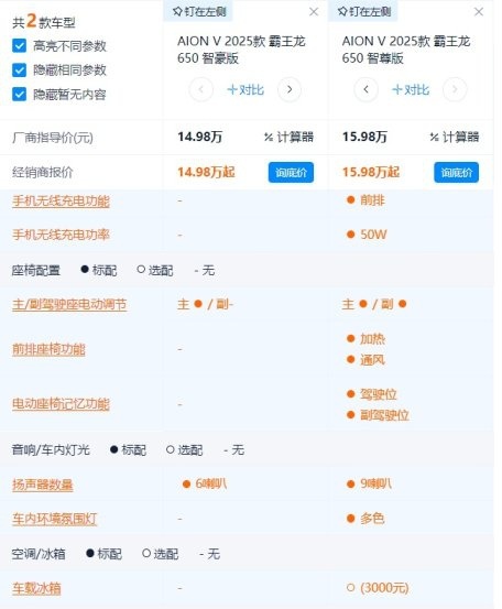 18.98万带激光雷达 三种续航 第二代AION V升级了什么？