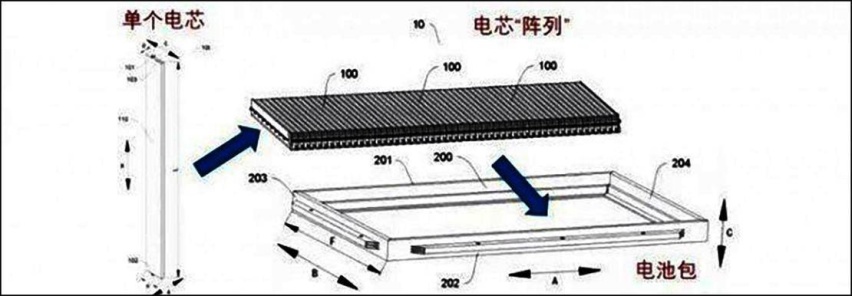 出行情报局 | 关于比亚迪汉的所有信息都在这里了