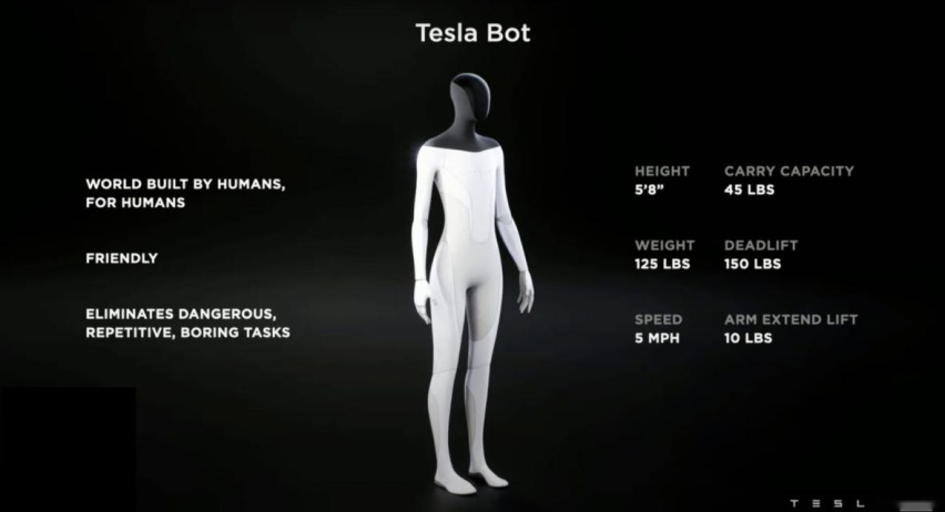 特斯拉Model X Plaid空降春城，人形机器人惊喜登场