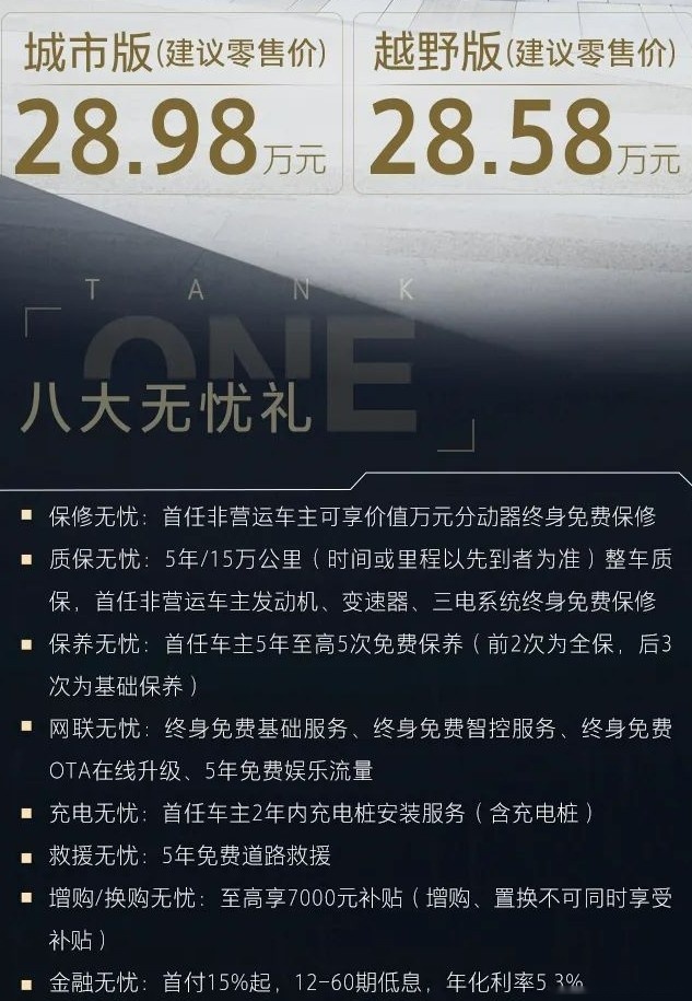 引擎/车机/四驱小升级，2024款坦克400 Hi4-T正式上市