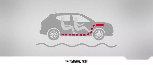 盘点2019汽车界营销热词 劲客用敢开始交付最满意答案