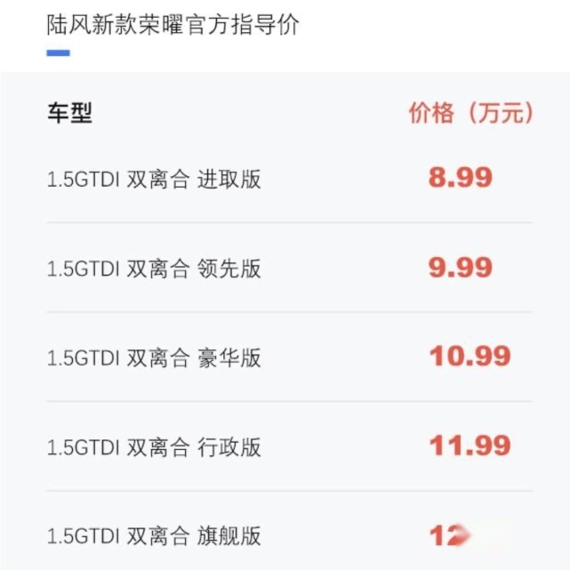 独立悬架 科技感十足 新款陆风荣曜上市 8.99万就能带回家