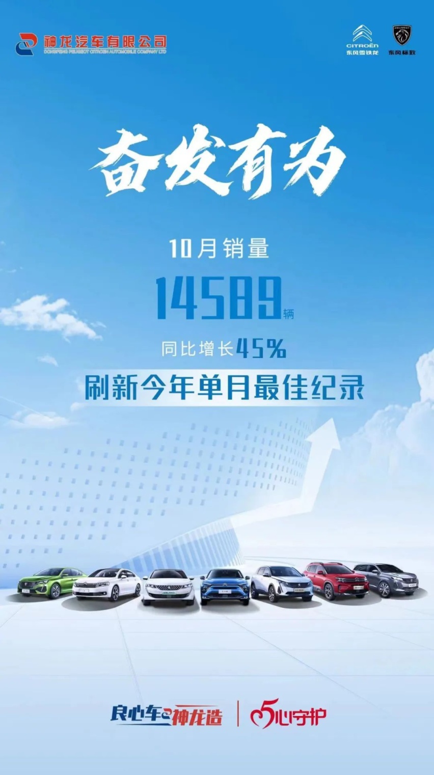 法系车复苏底层逻辑，源于中国标准渐进落实，神龙进化论
