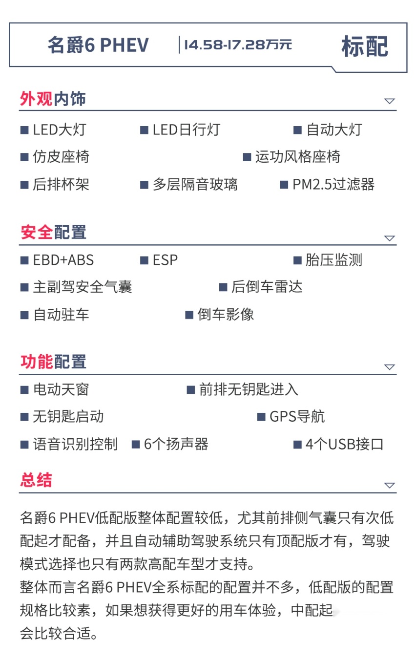 性能堪比3.0T！这10来万的新车一上市还降6000元!怎么