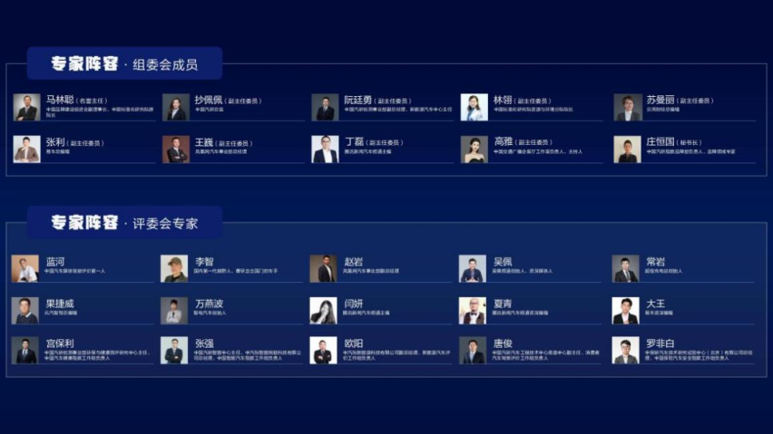 引领行业高质量发展，新能源汽车研选榜正式启动