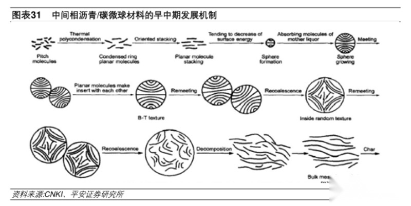 锂电龙头三十年：一段时代浪潮下，男装巨头向新能源进击的秘史