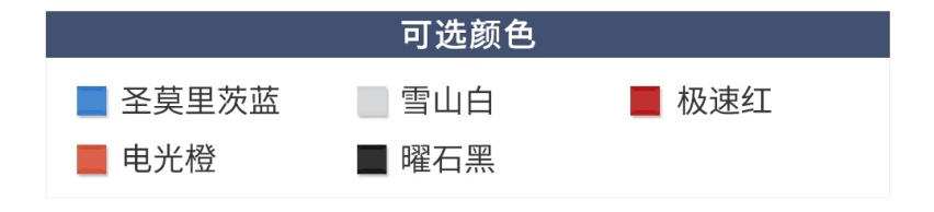 顶配仅11万，8秒破百还带L2自动驾驶，这SUV买哪款？