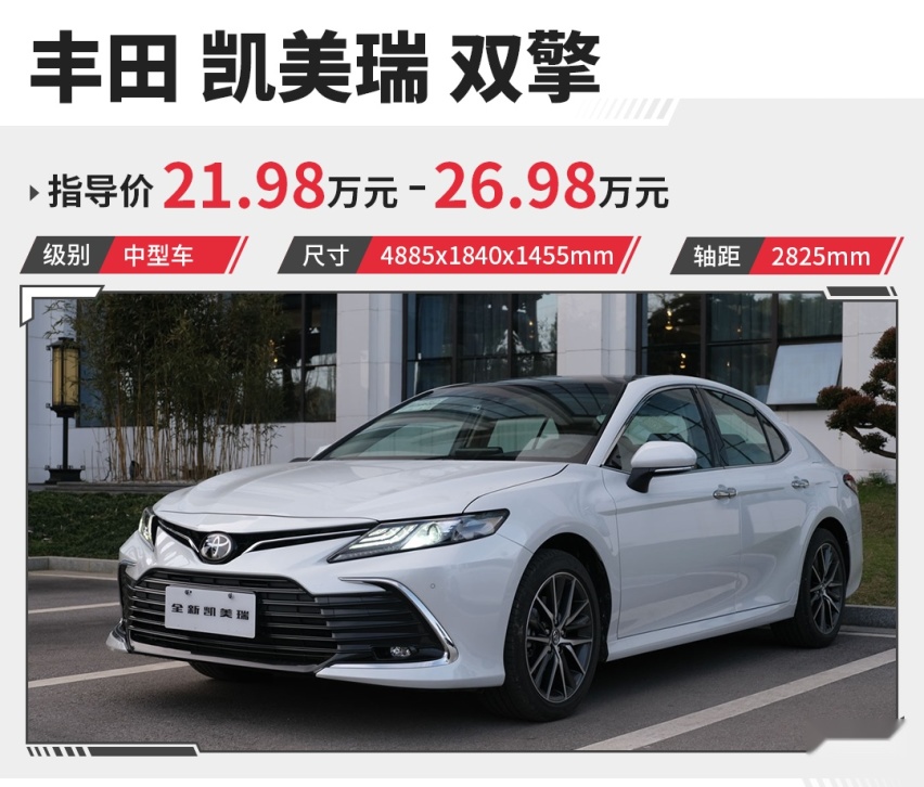 近5米20万级的车 1公里才3毛钱？这些车值得考虑