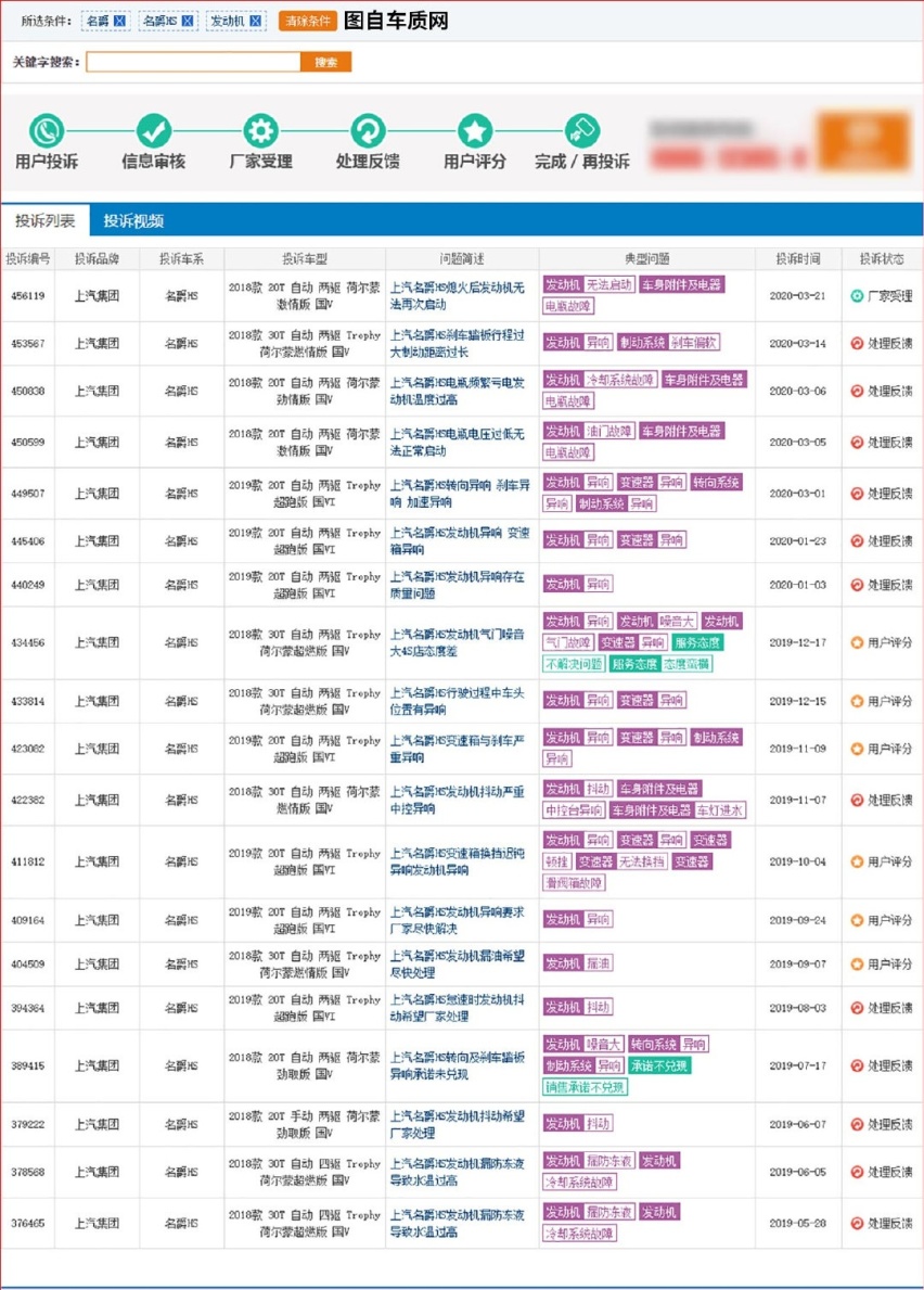 10.98-16.98万元 SUV 名爵HS又是否值得买呢