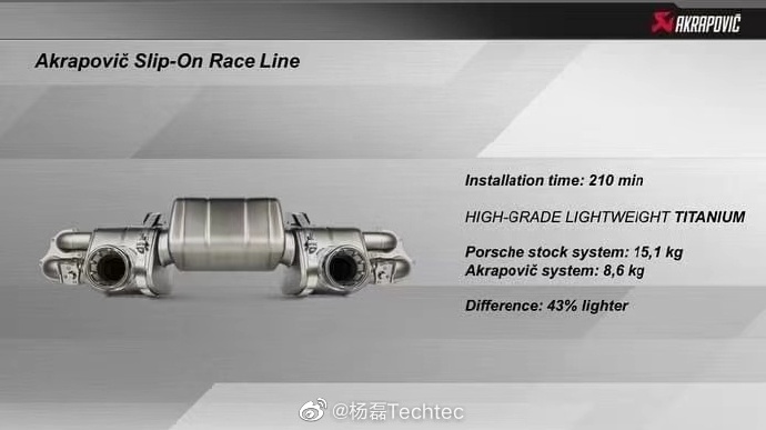 两部保时捷718 GT4刷ECU改装电脑德国Techtec动力改装程序